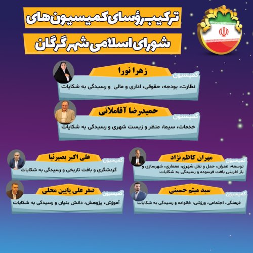 ترکیب هیات رئیسه کمیته ها و کمیسیون های داخلی شورای اسلامی شهر گرگان