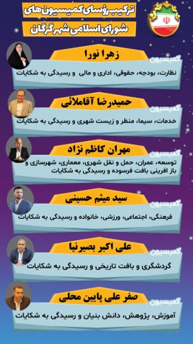 ترکیب هیات رئیسه کمیته ها و کمیسیون های داخلی شورای اسلامی شهر گرگان